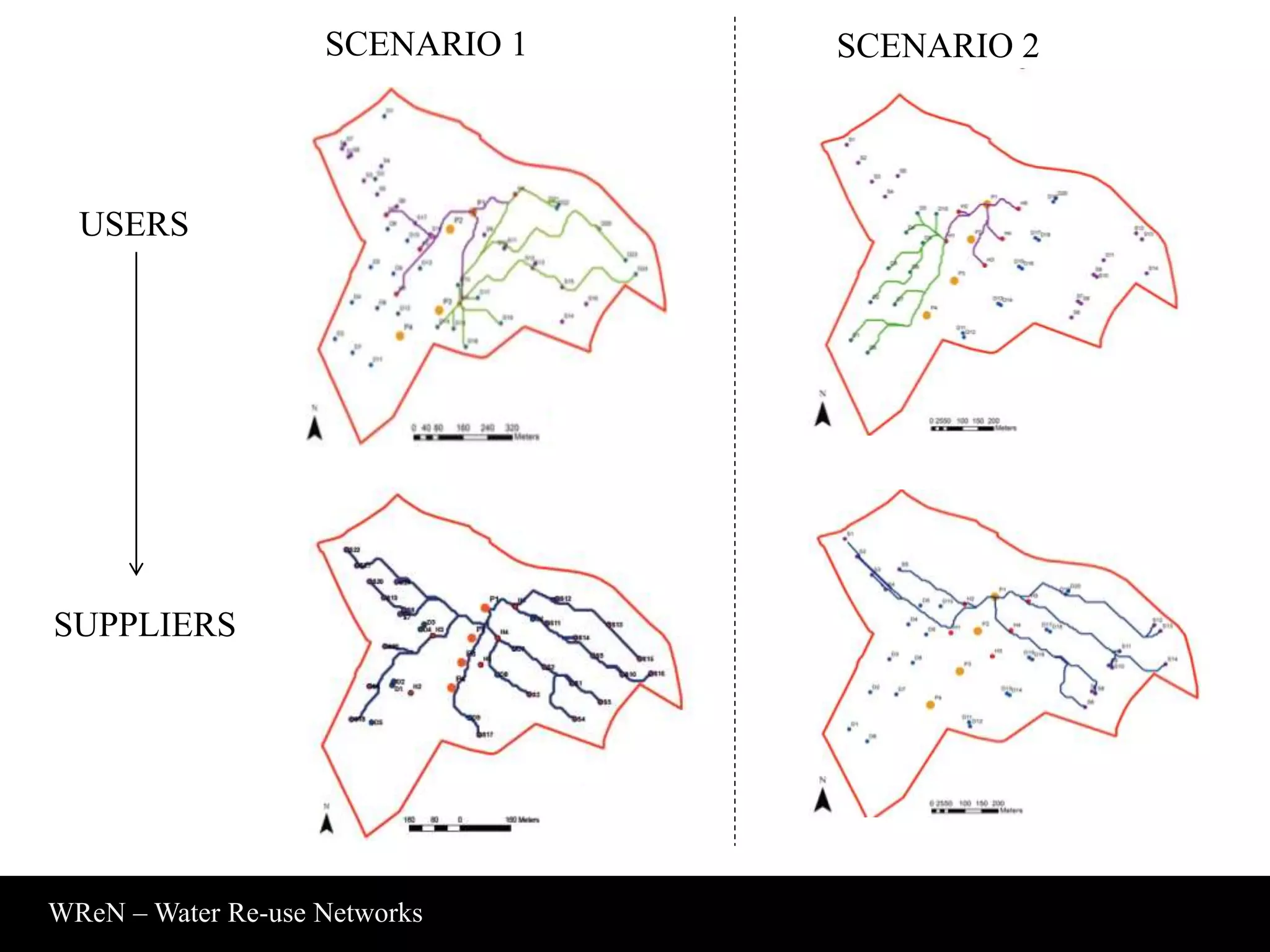 USERS 
SUPPLIERS 
SCENARIO 1 SCENARIO 2 
WReN – Water Re-use Networks 
 