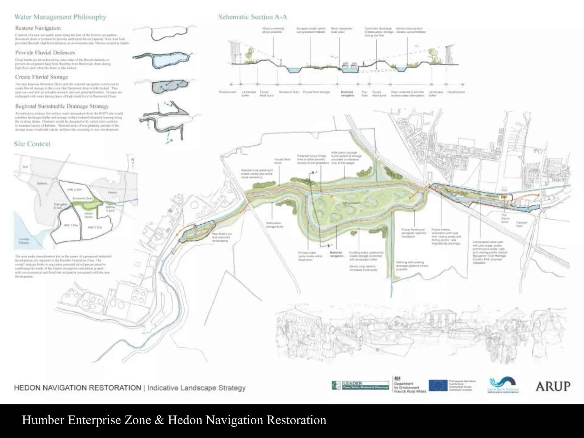 Humber Enterprise Zone & Hedon Navigation Restoration 
 
