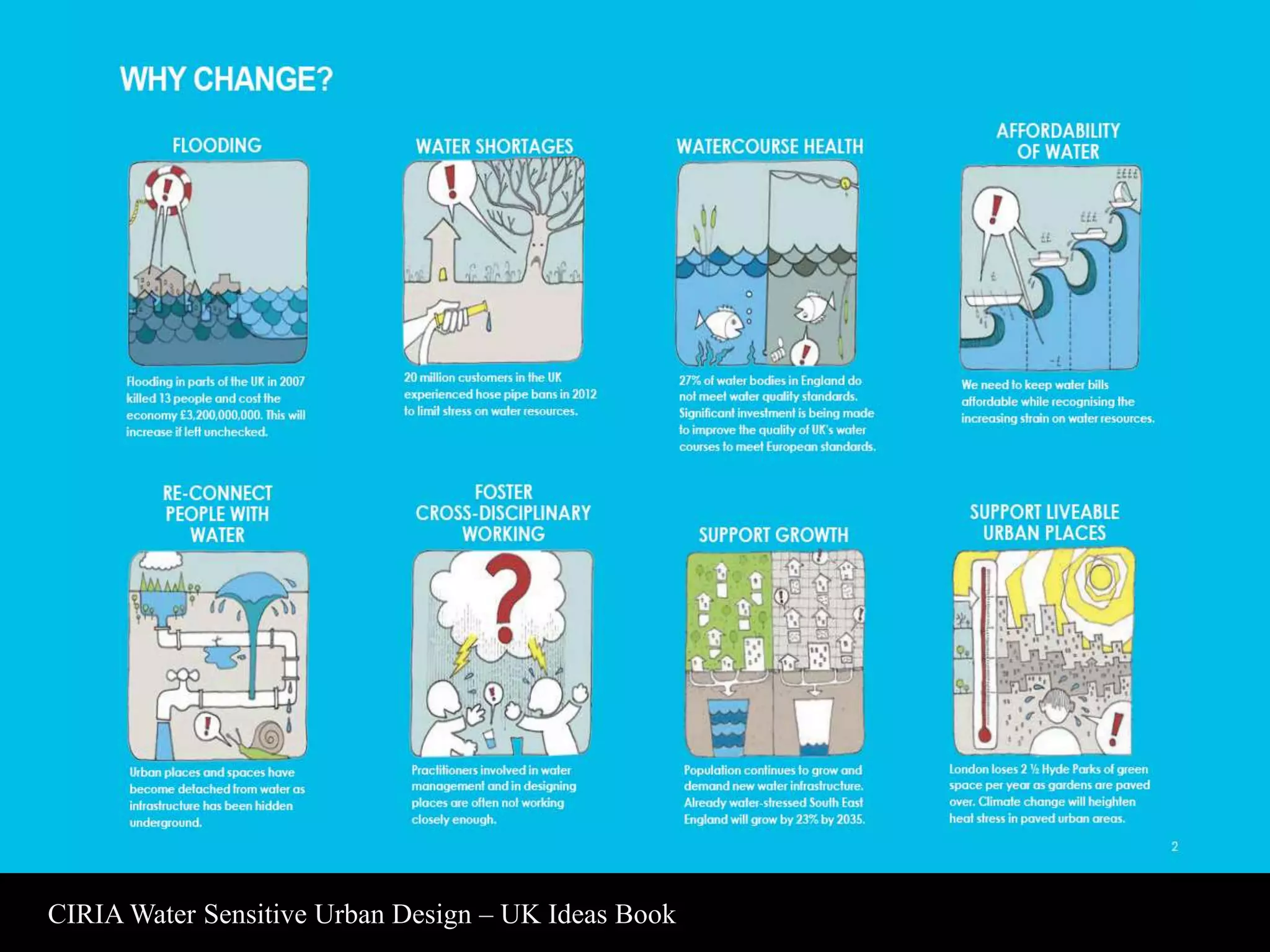 CMIeRlbIAou Wrnaet eMr Saienn Ssietiwver U Orubtafna lDl esign – UK Ideas Book 
 