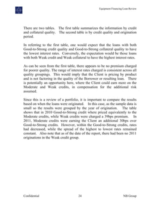 Northbrook Sample Grading Report