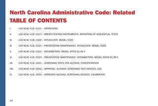 34
North Carolina Administrative Code: Related
TABLE OF CONTENTS
I. 10A NCAC 41B .0101 – DEFINITIONS
II. 10A NCAC 41B .0313 – BREATH-TESTING INSTRUMENTS: REPORTING OF SEQUENTUAL TESTS
III. 10A NCAC 41B .0320 – INTOXILYZER: MODEL 5000
IV. 10A NCAC 41B .0321 – PREVENTATIVE MAINTENANCE: INTOXILYZER: MODEL 5000
V. 10A NCAC 41B .0322 – INTOXIMETERS: MODEL INTOX EC/IR II
VI. 10A NCAC 41B .0323 – PREVENTATIVE MAINTENANCE: INTOXIMETERS: MODEL INTOX EC/IR II
VII. 10A NCAC 41B .0501 – SCREENING TESTS FOR ALCOHOL CONCENTRATION
VIII. 10A NCAC 41B .0502 – APPROVAL: ALCOHOL SCREENING TEST DEVICES: USE
IX. 10A NCAC 41B .0503 – APPROVED ALCOHOL SCREENING DEVICES: CALIBRATION
 