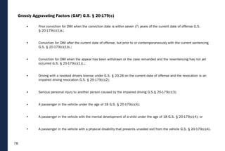78
Grossly Aggravating Factors (GAF) G.S. § 20-179(c)
�
• Prior conviction for DWI when the conviction date is within seven (7) years of the current date of offense G.S.
§ 20-179(c)(1)a.;
• Conviction for DWI after the current date of offense, but prior to or contemporaneously with the current sentencing
G.S. § 20-179(c)(1)b.;
• Conviction for DWI when the appeal has been withdrawn or the case remanded and the resentencing has not yet
occurred G.S. § 20-179(c)(1)c.;
• Driving with a revoked drivers license under G.S. § 20-28 on the current date of offense and the revocation is an
impaired driving revocation G.S. § 20-179(c)(2);
• Serious personal injury to another person caused by the impaired driving G.S.§ 20-179(c)(3);
• A passenger in the vehicle under the age of 18 G.S. § 20-179(c)(4);
• A passenger in the vehicle with the mental development of a child under the age of 18 G.S. § 20-179(c)(4); or
• A passenger in the vehicle with a physical disability that prevents unaided exit from the vehicle G.S. § 20-179(c)(4).
�
�
�
�
�
�
�
 