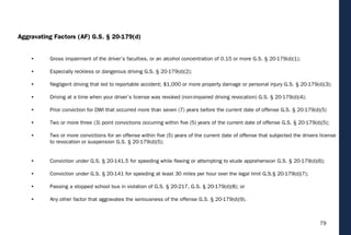 79
Aggravating Factors (AF) G.S. § 20-179(d)
• Gross impairment of the driver’s faculties, or an alcohol concentration of 0.15 or more G.S. § 20-179(d)(1);
• Especially reckless or dangerous driving G.S. § 20-179(d)(2);
• Negligent driving that led to reportable accident; $1,000 or more property damage or personal injury G.S. § 20-179(d)(3);
• Driving at a time when your driver’s license was revoked (non-impaired driving revocation) G.S. § 20-179(d)(4);
• Prior conviction for DWI that occurred more than seven (7) years before the current date of offense G.S. § 20-179(d)(5)
• Two or more three (3) point convictions occurring within five (5) years of the current date of offense G.S. § 20-179(d)(5);
• Two or more convictions for an offense within five (5) years of the current date of offense that subjected the drivers license
to revocation or suspension G.S. § 20-179(d)(5);
• Conviction under G.S. § 20-141.5 for speeding while fleeing or attempting to elude apprehension G.S. § 20-179(d)(6);
• Conviction under G.S. § 20-141 for speeding at least 30 miles per hour over the legal limit G.S.§ 20-179(d)(7);
• Passing a stopped school bus in violation of G.S. § 20-217, G.S. § 20-179(d)(8); or
• Any other factor that aggravates the seriousness of the offense G.S. § 20-179(d)(9).
 