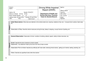 8
Driver’s
Name:
Agency:
Officer’s Name:
Approx. Wt.: Gender: M F Case No.:
Minors in Vehicle: Yes No DRE Officer:
Blood / Breath Results: 0. / 0. City / County:
Vehicle Crash: Yes No Injuries: Yes No
Date: Time: am pm
Driving While Impaired
Report (DWIR)
Department of Health and
Human Services, Forensic
Tests for Alcohol Branch Street /
Highway:
Initial Observations: What drew your attention to the vehicle (wide turns, weaving, violations of law, etc.). Unusual driver’s actions, blank stare,
etc:
PhaseI
Observation of Stop: Describe vehicle maneuvers during the stop, delays in stopping, unusual manner of parking, etc.:
General Observation: Observation of driver, condition of clothing, attitude, speech, ability to follow instruction, etc.:
Breath: Describe the odor of alcohol on driver’s breath:
Statements: Any statement made by the driver from time of stop to arrest:
Observation Prior to Arrest: Describe any difficulty with motor skills, retrieving drivers license, getting out of vehicle, walking, standing, etc.:
PhaseII
Odors: Describe any significant odors other than alcohol:
Phase III
Psychophysical Tests Time: am pm
 
