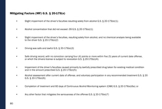 80
�
�
�
�
�
�
�
�
Mitigating Factors (MF) G.S. § 20-179(e)
• Slight impairment of the driver’s faculties resulting solely from alcohol G.S. § 20-179(e)(1);
• Alcohol concentration that did not exceed .09 G.S. § 20-179(e)(1);
• Slight impairment of the driver’s faculties, resulting solely from alcohol, and no chemical analysis being available
to the driver G.S. § 20-179(e)(2)
• Driving was safe and lawful G.S. § 20-179(e)(3)
• Safe driving record, with no conviction carrying four (4) points or more within five (5) years of current date offense,
or which the drivers license is subject to revocation G.S. § 20-179(e)(4);
• Impairment of the driver’s faculties caused primarily by lawfully prescribed drug taken for existing medical condition
and in the amount prescribed G.S. § 20-179(e)(5);
• Alcohol assessment after current date of offense, and voluntary participation in any recommended treatment G.S. § 20
G.S. § 20-179(e)(6);
• Completion of treatment and 60 days of Continuous Alcohol Monitoring system (CAM) G.S. § 20-179(e)(6a); or
• Any other factor that mitigates the seriousness of the offense G.S. § 20-179(e)(7)
 
