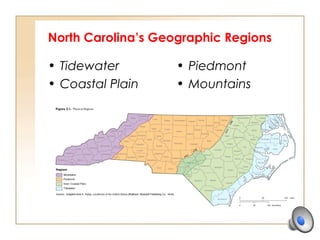 North Carolina’s Geographic Regions
• Tidewater
• Coastal Plain
• Piedmont
• Mountains
 