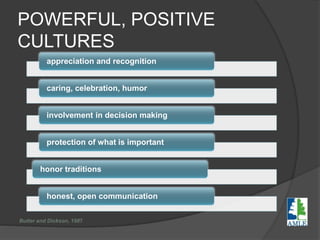 POWERFUL, POSITIVE
CULTURES
appreciation and recognition
caring, celebration, humor
involvement in decision making
protection of what is important
honor traditions
honest, open communication
Butler and Dickson, 1987
 