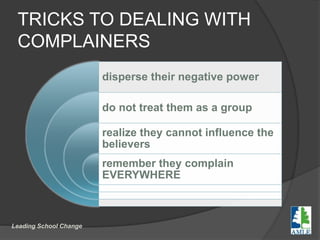 TRICKS TO DEALING WITH
COMPLAINERS
disperse their negative power
do not treat them as a group
realize they cannot influence the
believers
remember they complain
EVERYWHERE
Leading School Change
 