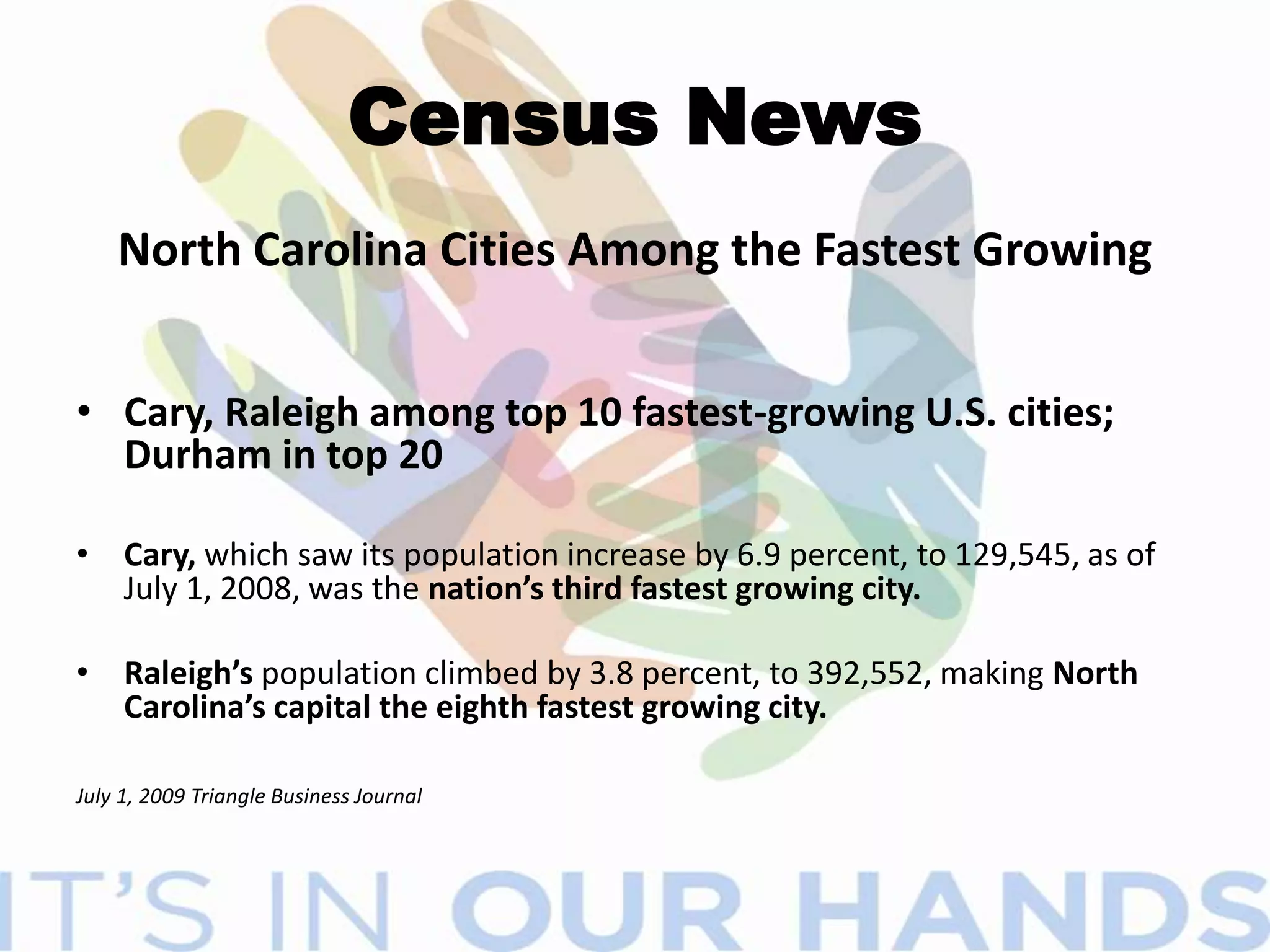 Census NewsNorth Carolina Cities Among the Fastest GrowingCary, Raleigh among top 10 fastest-growing U.S. cities; Durham in top 20Cary, which saw its population increase by 6.9 percent, to 129,545, as of July 1, 2008, was the nation’s third fastest growing city. Raleigh’s population climbed by 3.8 percent, to 392,552, making North Carolina’s capital the eighth fastest growing city. July 1, 2009 Triangle Business Journal
