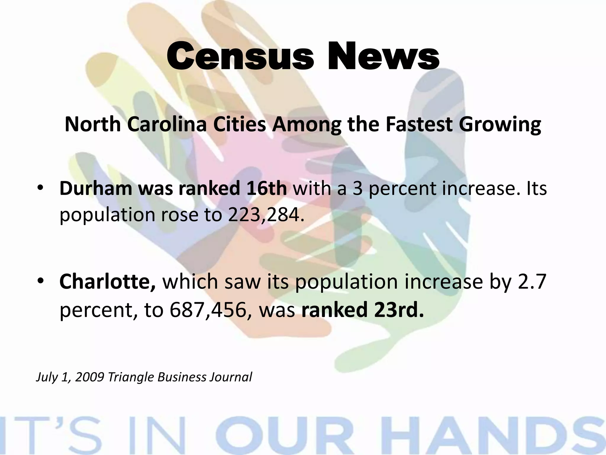 Census NewsNorth Carolina Cities Among the Fastest GrowingDurham was ranked 16th with a 3 percent increase. Its population rose to 223,284.Charlotte, which saw its population increase by 2.7 percent, to 687,456, was ranked 23rd. July 1, 2009 Triangle Business Journal