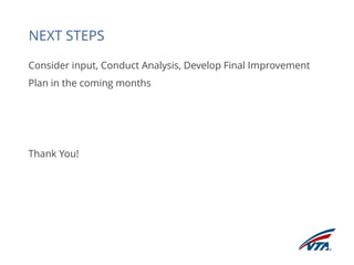 Consider input, Conduct Analysis, Develop Final Improvement 
Plan in the coming months 
Thank You! 
NEXT STEPS 
