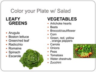 Color your Plate w/ Salad
LEAFY                VEGETABLES
 GREENS                 Artichoke hearts
                        Beets
                        Broccoli/cauliflower
   Arugula             Corn
   Boston lettuce      Green, red, yellow
   Green/red leaf       , orange peppers
   Radicchio           Carrots
   Romaine             Onions
   Spinach             Peas
   Escarole            Tomatoes
                        Water chestnuts
                        Zucchini
 