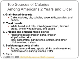 Top Sources of Calories
     Among Americans 2 Years and Older
1. Grain-based desserts
      Cake, cookies, pie, cobbler, sweet rolls, pastries, and
       donuts
2. Yeast breads
      White bread and rolls, mixed-grain bread, flavored
       bread, whole-wheat bread, and bagels
3. Chicken and chicken mixed dishes
      Fried and baked chicken parts, chicken
       strips/patties, stir-
       fries, casseroles, sandwiches, salads, and other
       chicken mixed dishes
4. Soda/energy/sports drinks
      Sodas, energy drinks, sports drinks, and sweetened
       bottled water including vitamin water
5. Pizza
NHANES 2005-2006, http://riskfactor.cancer.gov/diet/foodsources/ ]
 