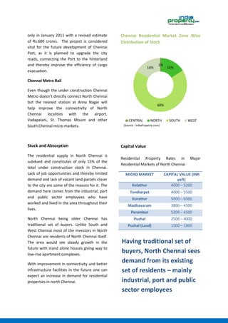 only in January 2011 with a revised estimate
of Rs.600 crores. The project is considered
vital for the future development of Chennai
Port, as it is planned to upgrade the city
roads, connecting the Port to the hinterland
and thereby improve the efficiency of cargo
evacuation.
Chennai Metro Rail
Even though the under construction Chennai
Metro doesn’t directly connect North Chennai
but the nearest station at Anna Nagar will
help improve the connectivity of North
Chennai localities with the airport,
Vadapalani, St. Thomas Mount and other
South Chennai micro markets.
Stock and Absorption
The residential supply in North Chennai is
subdued and constitutes of only 15% of the
total under construction stock in Chennai.
Lack of job opportunities and thereby limited
demand and lack of vacant land parcels closer
to the city are some of the reasons for it. The
demand here comes from the industrial, port
and public sector employees who have
worked and lived in the area throughout their
lives.
North Chennai being older Chennai has
traditional set of buyers. Unlike South and
West Chennai most of the investors in North
Chennai are residents of North Chennai itself.
The area would see steady growth in the
future with stand alone houses giving way to
low-rise apartment complexes.
With improvement in connectivity and better
infrastructure facilities in the future one can
expect an increase in demand for residential
properties in north Chennai.
Chennai Residential Market Zone Wise
Distribution of Stock
Capital Value
Residential Property Rates in Major
Residential Markets of North Chennai
MICRO MARKET CAPITAL VALUE (INR
psft)
Kolathur 4000 – 5200
Tondiarpet 4000 – 5500
Korattur 5000 – 6500
Madhavaram 3800 – 4500
Perambur 5200 – 6500
Puzhal 2500 – 4000
Puzhal (Land) 1500 – 1800
1%
15%
68%
16%
(Source : IndiaProperty.com)
CENTRAL NORTH SOUTH WEST
Having traditional set of
buyers, North Chennai sees
demand from its existing
set of residents – mainly
industrial, port and public
sector employees
 