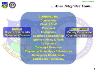 Northcom basic briefing | PDF