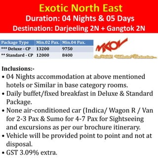 Duration: 04 Nights & 05 Days
Destination: Darjeeling 2N + Gangtok 2N
Exotic North East
Package Type Min.02 Pax. Min.04 Pax.
*** Deluxe - CP 13200 9750
** Standard - CP 12000 8400
Inclusions:-
• 04 Nights accommodation at above mentioned
hotels or Similar in base category rooms.
• Daily buffet/fixed breakfast in Deluxe & Standard
Package.
• None air-conditioned car (Indica/ Wagon R / Van
for 2-3 Pax & Sumo for 4-7 Pax for Sightseeing
and excursions as per our brochure itinerary.
• Vehicle will be provided point to point and not at
disposal.
• GST 3.09% extra.
 
