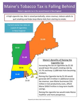 Maine’s Tobacco Tax is Falling Behind
               Maine's cigarette tax is the second lowest in New England

 A high cigarette tax, that is raised periodically, raises revenue, induces adults to
         quit smoking and helps keep Maine kids from starting to smoke.

  Current excise tax rates on
     a pack of cigarettes
       in New England



                                                     $2.00



            $2.62




                    $1.68
                                                          Maine’s Benefits of Raising the
                                                                  Cigarette Tax
                                                  Increasing the tax on cigarettes by $1.50
                 $2.51                            would lower the youth smoking rate by
                                                  15.7% and keep 11,800 kids from becoming
                                                  smokers.
            $3.40
                                                  Raising the Cigarette tax by $1.50 would
                                                  generate $47.4 million in additional excise
                         $3.50                    tax revenue, save Maine businesses $16
                                                  million in lost productivity costs, afford
                                                  Maine $436.9 million in long-term health
                                                  savings.
                                                  Raising the cigarette tax would make Maine
                                                  healthier and more prosperous.

                            Prepared by the Maine Public Health Association
 