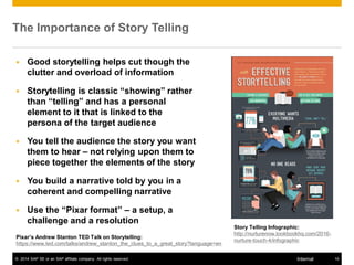 © 2014 SAP SE or an SAP affiliate company. All rights reserved. 14Internal
The Importance of Story Telling
 Good storytel...
