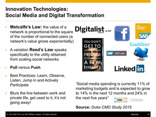 © 2014 SAP SE or an SAP affiliate company. All rights reserved. 33Internal
Innovation Technologies:
Social Media and Digit...