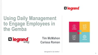 CONFIDENTIAL
&
PROPRIETARY
INFORMATION
Using Daily Management
to Engage Employees in
the Gemba
Tim McMahon
Carissa Roman
1
 