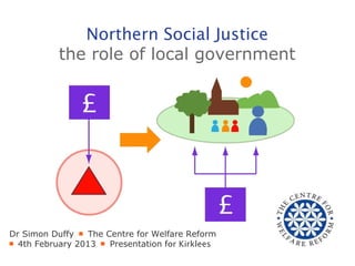 Northern Social Justice
           the role of local government




Dr Simon Duffy ￭ The Centre for Welfare Reform
￭ 4th February 2013 ￭ Presentation for Kirklees
 