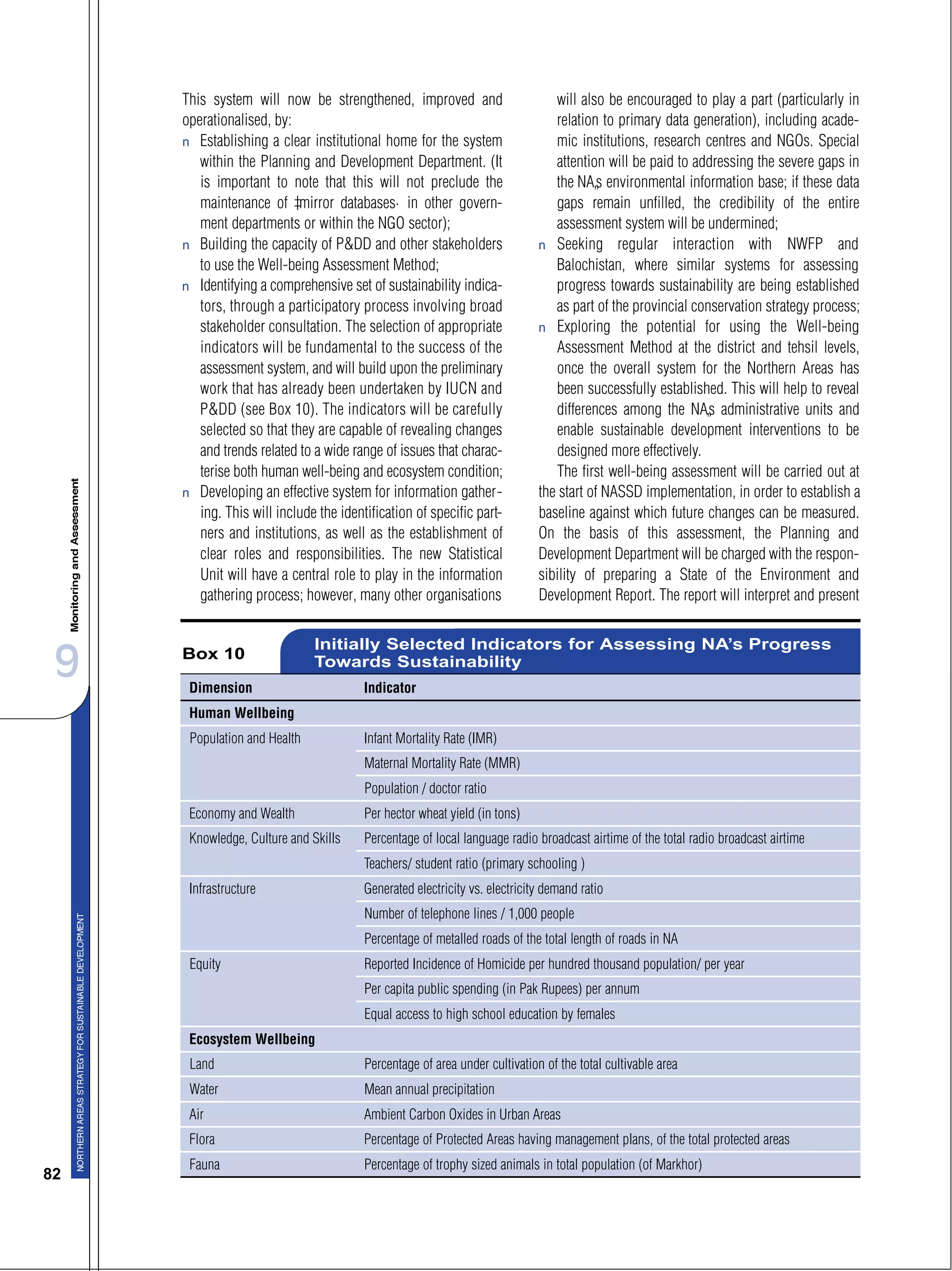 9
82
This system will now be strengthened, improved and
operationalised, by:
s Establishing a clear institutional home for the system
within the Planning and Development Department. (It
is important to note that this will not preclude the
maintenance of “mirror databases” in other govern-
ment departments or within the NGO sector);
s Building the capacity of P&DD and other stakeholders
to use the Well-being Assessment Method;
s Identifying a comprehensive set of sustainability indica-
tors, through a participatory process involving broad
stakeholder consultation. The selection of appropriate
indicators will be fundamental to the success of the
assessment system, and will build upon the preliminary
work that has already been undertaken by IUCN and
P&DD (see Box 10). The indicators will be carefully
selected so that they are capable of revealing changes
and trends related to a wide range of issues that charac-
terise both human well-being and ecosystem condition;
s Developing an effective system for information gather-
ing. This will include the identification of specific part-
ners and institutions, as well as the establishment of
clear roles and responsibilities. The new Statistical
Unit will have a central role to play in the information
gathering process; however, many other organisations
will also be encouraged to play a part (particularly in
relation to primary data generation), including acade-
mic institutions, research centres and NGOs. Special
attention will be paid to addressing the severe gaps in
the NA’s environmental information base; if these data
gaps remain unfilled, the credibility of the entire
assessment system will be undermined;
s Seeking regular interaction with NWFP and
Balochistan, where similar systems for assessing
progress towards sustainability are being established
as part of the provincial conservation strategy process;
s Exploring the potential for using the Well-being
Assessment Method at the district and tehsil levels,
once the overall system for the Northern Areas has
been successfully established. This will help to reveal
differences among the NA’s administrative units and
enable sustainable development interventions to be
designed more effectively.
The first well-being assessment will be carried out at
the start of NASSD implementation, in order to establish a
baseline against which future changes can be measured.
On the basis of this assessment, the Planning and
Development Department will be charged with the respon-
sibility of preparing a State of the Environment and
Development Report. The report will interpret and present
Dimension Indicator
Human Wellbeing
Population and Health Infant Mortality Rate (IMR)
Maternal Mortality Rate (MMR)
Population / doctor ratio
Economy and Wealth Per hector wheat yield (in tons)
Knowledge, Culture and Skills Percentage of local language radio broadcast airtime of the total radio broadcast airtime
Teachers/ student ratio (primary schooling )
Infrastructure Generated electricity vs. electricity demand ratio
Number of telephone lines / 1,000 people
Percentage of metalled roads of the total length of roads in NA
Equity Reported Incidence of Homicide per hundred thousand population/ per year
Per capita public spending (in Pak Rupees) per annum
Equal access to high school education by females
Ecosystem Wellbeing
Land Percentage of area under cultivation of the total cultivable area
Water Mean annual precipitation
Air Ambient Carbon Oxides in Urban Areas
Flora Percentage of Protected Areas having management plans, of the total protected areas
Fauna Percentage of trophy sized animals in total population (of Markhor)
Box 10
Initially Selected Indicators for Assessing NA’s Progress
Towards Sustainability
 