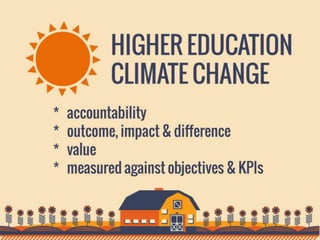Kay Grieves: Northern Collaboration Learning Exchange Sunderland January 2015