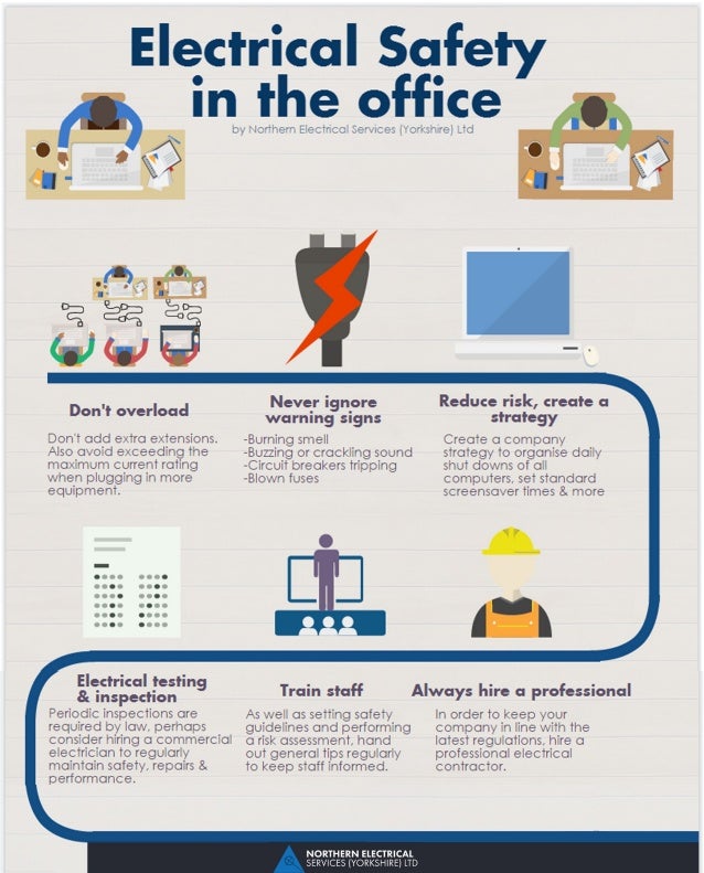 Electrical safety in the office