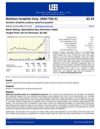 Northern Graphite Corp. (NGC-TSX.V)                                                                                                      $3.24
Northern Graphite produces spherical graphite

Philip Ker, B.Sc.Geol, MBA 416-775-5130                      pker@union-securities.com                                                       3-Apr-12

Stock Rating: Speculative Buy (Previous: Hold)
Target Price: $4.15 (Previous: $2.40)

                                                                                                           Projected Return                   28.1%
                                                                                              Shares Outstanding, Basic (M)                    45.4
                                                                                                Shares Outstanding, FD (M)                     52.1
                                                                                                       Market Capitalization                C$147.1
                                                                                                        52 Week High/Low               C$3.38/C$0.71
                                                                                                            Fiscal Year End                  Dec. 31
                                                                                                Net Asset Value/Share (C$)                    $5.16
                                                                                     Northern Graphite Corporation (NGC) is an Ottawa-based
                                                                                     Canadian company that recently closed a $4 million initial
                                                                                     public offering at a price of $0.50 per share and began
                                                                                     trading on the TSX Venture Exchange under the symbol
                                                                                     "NGC". Its principal asset is the Bissett Creek graphite project
                                                                                     located 100km east of North Bay, Ontario, and close to major
                                                                                     roads and rail and other infrastructure. The Company has
                                      2011E       2012E        2013E     2014E       completed an NI 43-101 preliminary assessment report on
 Revenue ($ mm)                          $0.0        $0.0        $28.9     $57.7     the project and has initiated a bankable feasibility study and
 Graphite Production (K tonnes)           0.0         0.0          0.0      19.0     commenced the environmental and mine permitting process.
                                                                                     NGC anticipates that it will be in a position to begin
 Adj EPS                                ($0.11)    ($0.10)      $0.05     $0.31      construction of the mine early in 2012, subject to positive
 CFPS                                   ($0.07)    ($0.10)      $0.06     $0.35      results from the feasibility study and the availability of
                                                                                     financing. (www.northerngraphite.com)


Source: Company reports, Union Securities estimates, www.bigcharts.com


Event
Northern Graphite confirms Bissett Creek graphite capable of being purified into spherical graphite

Impact
Positive: Increasing stock rating and target price

Details
Spherical graphite sells at a substantial premium: The recent news announced by the Company has signaled
that spherical graphite can be produced from Bissett Creek graphite ore. Prior to this achievement, our analysis
focused solely on the production and sale of flake graphite concentrate. After discussions with management, we now
believe this value added product will be produced at Bissett Creek as an additional revenue stream. Spherical graphite
is a purified, potato shaped type of graphite that is formed from flake graphite and contains approximately 99%
Carbon. This more pure form of graphite is used within Lithium Ion batteries and based on current flake concentrate
and battery grade material prices on the market, along with positive confirmation of recent tests on ore from Bissett
Creek, Northern Graphite is poised to sell a battery grade product at a substantial premium to concentrate as current
contracts for battery grade spherical graphite sell at approximately $7200USD/t.

Additionally, the Company aims at using its medium flake (-80) sized graphite for use as feed to the purity plant and
thus enables the Company to capitalize on a higher profit margin by using the lower valued flakes in its purification


Please see important disclosures at the back of this report.

 Philip Ker| 416-775-5130 | pker@union-securities.com                                                                  EQUITY RESEARCH MINING REPORT
 