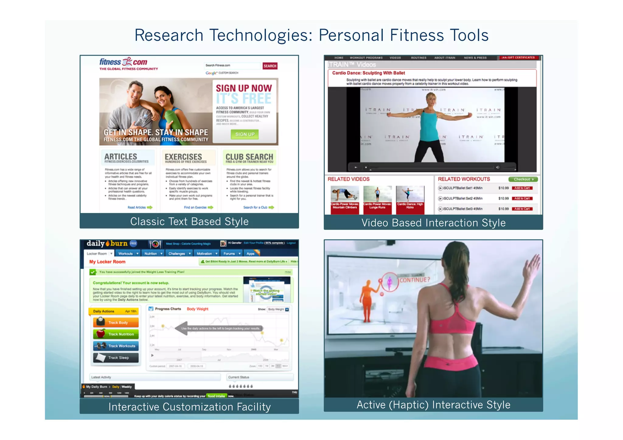 Research Technologies: Personal Fitness Tools




    Classic Text Based Style          Video Based Interaction Style




Interactive Customization Facility   Active (Haptic) Interactive Style
 