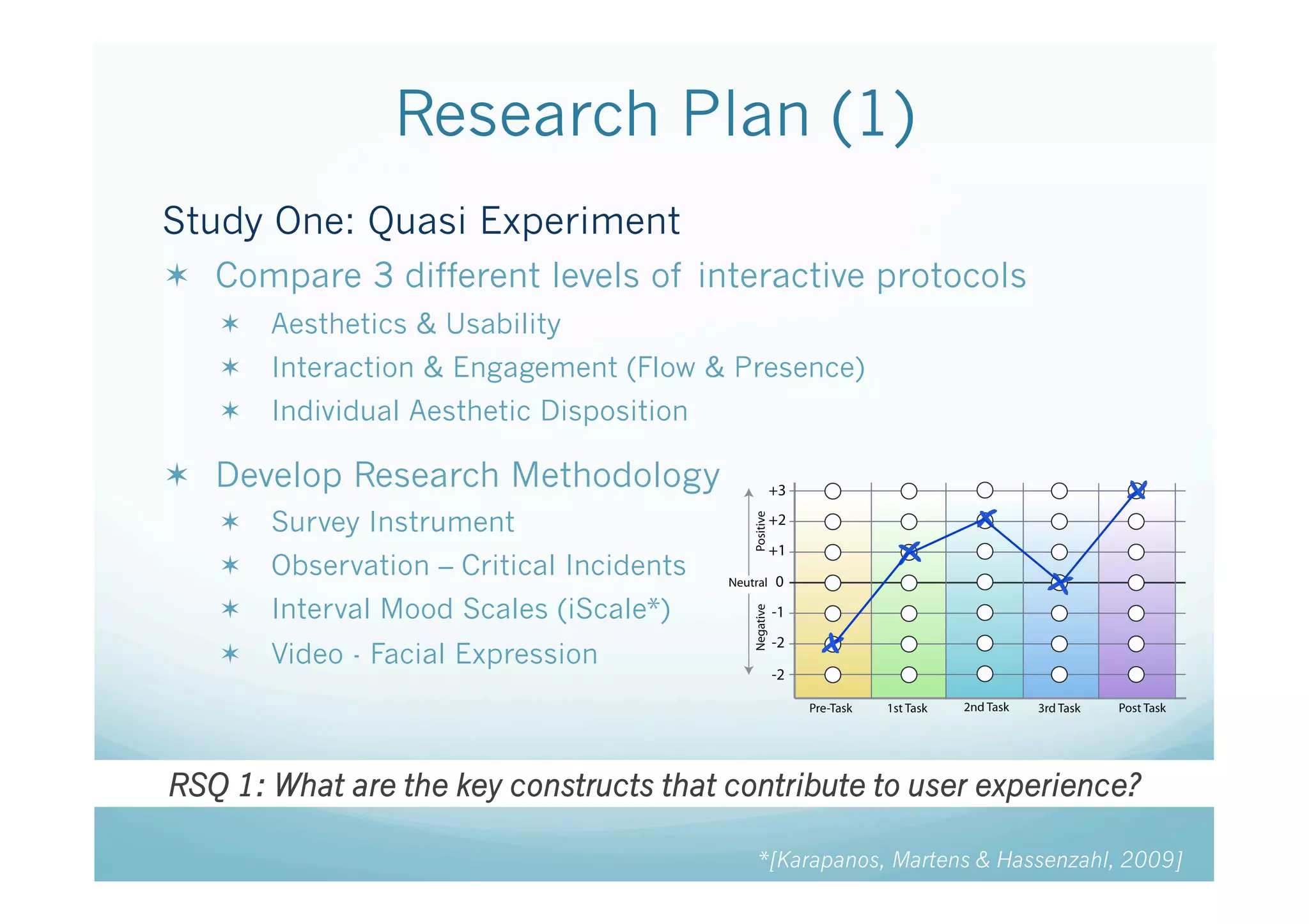 Research Plan (1)
Study One: Quasi Experiment
  Compare 3 different levels of interactive protocols
     Aesthetics & Usability
     Interaction & Engagement (Flow & Presence)
     Individual Aesthetic Disposition

  Develop Research Methodology
     Survey Instrument
     Observation – Critical Incidents
     Interval Mood Scales (iScale*)
     Video - Facial Expression



RSQ 1: What are the key constructs that contribute to user experience?

                                          *[Karapanos, Martens & Hassenzahl, 2009]
 
