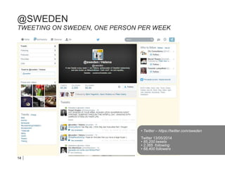 @SWEDEN
TWEETING ON SWEDEN, ONE PERSON PER WEEK
maj 2014
14
• Twitter – https://twitter.com/sweden
Twitter 13/05/2014
• 85,200 tweets
• 2,365 following
• 68,400 followers
 