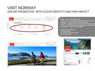 VISIT NORWAY
ONLINE PROMOTION WITH CLEAR IDENTITY AND HIGH IMPACT
maj 2014
15
• Web – www.visitnorway.com
• Facebook – www.facebook.com/visitnorway.dk
• Twitter – https://twitter.com/visitnorway
• YouTube – www.youtube.com/user/Visitnorwaydk
• Flickr – www.flickr.com/groups/visitnorway/pool/#
• Instagram – http://bit.ly/SUB0v8
Facebook 13/05/2014
• 625,030 likes
• 42,330 talking about this
• 404 were here
 