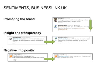 Promoting the brand
Insight and transparency
Negative into positiv
SENTIMENTS, BUSINESSLINK.UK
 