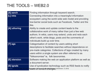 THE TOOLS – WEB2.0
[S] earch Finding information through keyword search.
[L] inks Connecting information into a meaningful information
ecosystem using the world wide web model and providing
low-barrier social tools such as Facebook, Twitter and the
like.
[A] uthoring Ability to create and update content leads to the
collaborative work of many rather than just a few web
authors. In wikis, users may extend, undo and redo each
other's work, while blogs, posts and the comments of
individuals build up over time.
[T] ags Categorisation of content by users adding short
descriptions to facilitate searches without dependence on
pre-made categories. Collections of tags created by many
users within a single system are often referred to as
"folksonomies" ie, folk taxonomies.
[E] xtension Software making the web an application platform as well as
a document server.
[S] ignals Use of syndication technology such as RSS feeds to notify
users of content changes.Source: Andrew McAfee, SLATES abbreviation (Lancione, E, Meyerhoff Nielsen & Archmann, S, 2010)
 