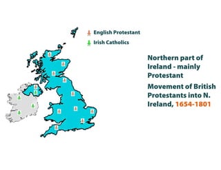 Northern part of
Ireland - mainly
Protestant
Movement of British
Protestants into N.
Ireland, 1654-1801
English Protestant
Irish Catholics
 