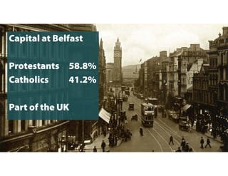 Capital at Belfast
Protestants 58.8%
Catholics 41.2%
Part of the UK
 