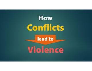 Everyone is entitled to one vote as long as
he/ she is a British citizen above 18 years
old.
He/ she has to be born in N. Ireland or has
lived in the UK for 7 years.
Since 1969
 