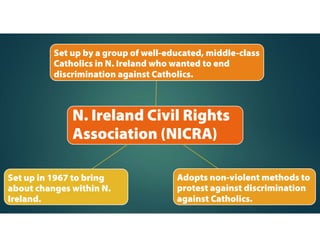 Lack
of Opportunities for
Social Interactions
 