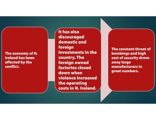 Social
Consequences:
Social Segregation
 