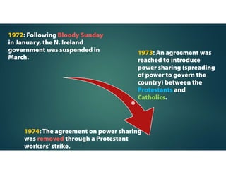 63%
66%
62%
62%
63%
63%
64%
64%
65%
65%
66%
66%
67%
1991 2001
Percentage of Population living in areas that
are either mainly Protestants or Catholics
3%
 