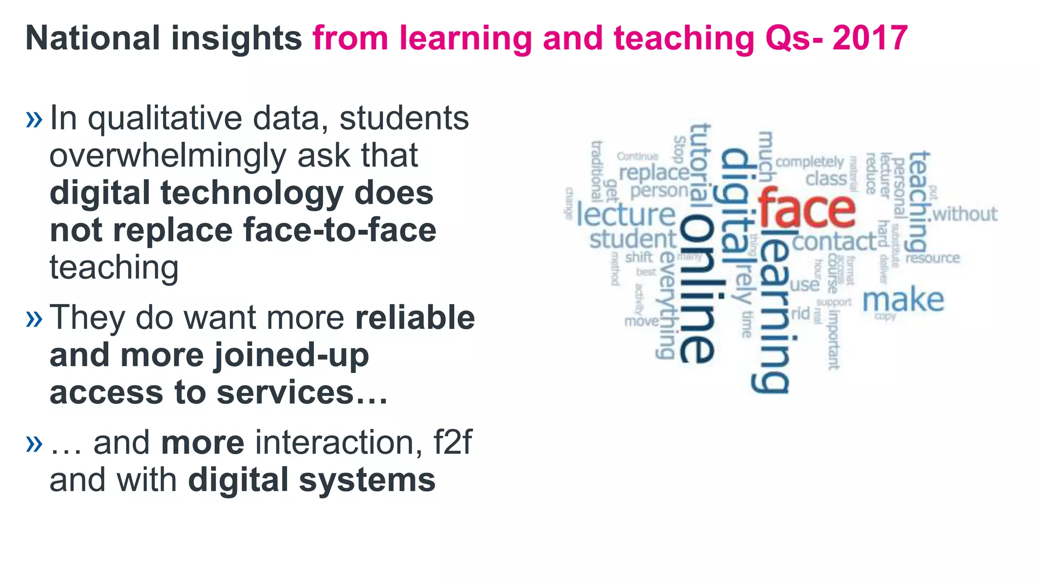 National insights from learning and teaching Qs- 2017
»In qualitative data, students
overwhelmingly ask that
digital technology does
not replace face-to-face
teaching
»They do want more reliable
and more joined-up
access to services…
»… and more interaction, f2f
and with digital systems
 