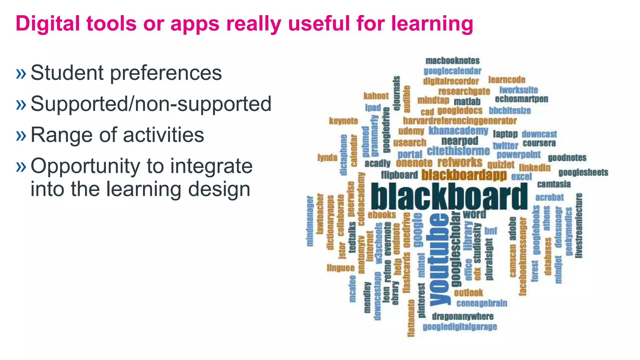 Digital tools or apps really useful for learning
»Student preferences
»Supported/non-supported
»Range of activities
»Opportunity to integrate
into the learning design
 