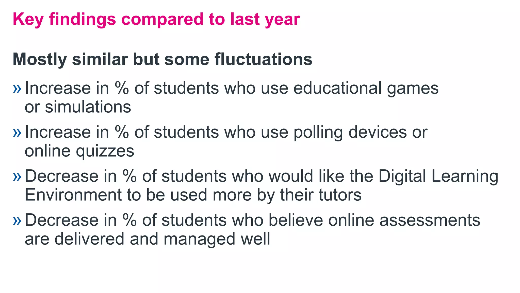 »Increase in % of students who use educational games
or simulations
»Increase in % of students who use polling devices or
online quizzes
»Decrease in % of students who would like the Digital Learning
Environment to be used more by their tutors
»Decrease in % of students who believe online assessments
are delivered and managed well
Mostly similar but some fluctuations
Key findings compared to last year
 