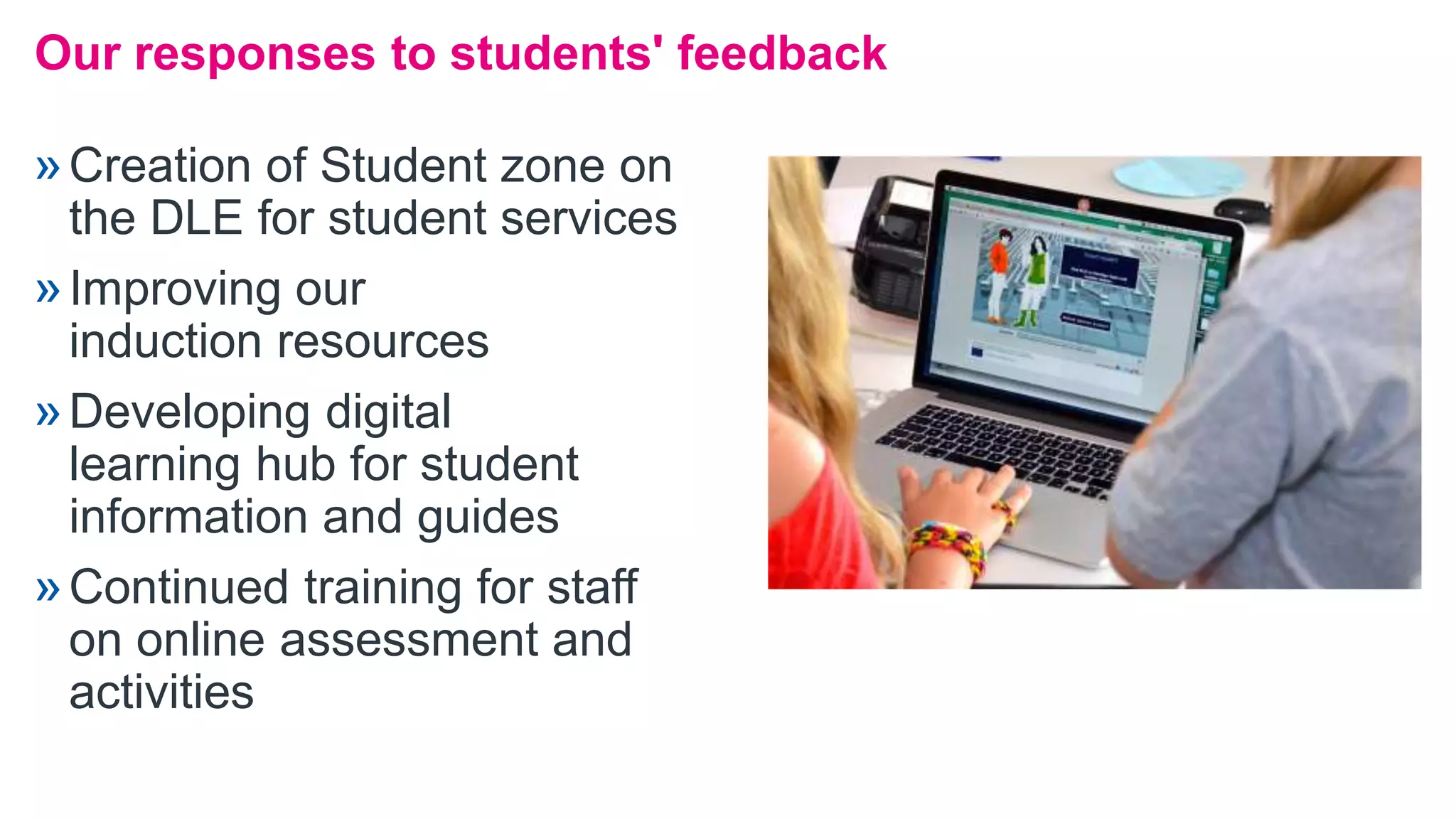 Our responses to students' feedback
»Creation of Student zone on
the DLE for student services
»Improving our
induction resources
»Developing digital
learning hub for student
information and guides
»Continued training for staff
on online assessment and
activities
 