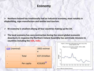 Economy
 Northern Ireland has traditionally had an industrial economy, most notably in
shipbuilding, rope manufacture and textiles and tourism.
 NI economy is smallest among all four countries making up the UK.
 The local economy has seen contraction during the recent global economic
downturn, in response the Northern Ireland Assembly has sent trade missions to
countries including the USA, India.
GDP (nominal) 2002 estimat
e
- Total €37.33 billion
- Per capita €19,603
[4]
7/23/2014
11
 
