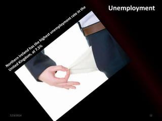 Unemployment Unemployment
7/23/2014 12
 