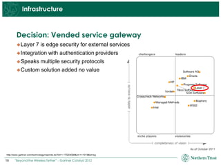 Northern Trust Case Study from Gartner Catalyst 2012 Featuring Layer 7