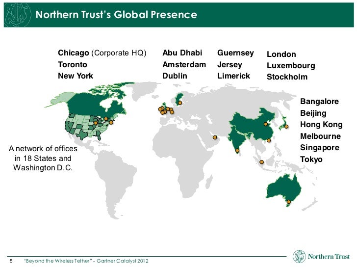 Northern Trust Case Study from Gartner Catalyst 2012 Featuring Layer