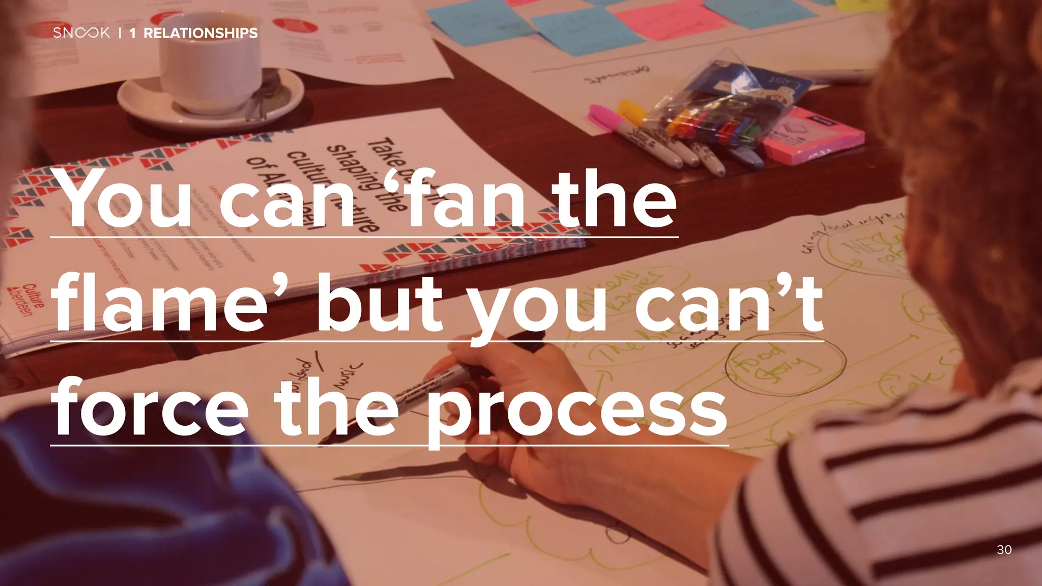 30
You can ‘fan the
ﬂame’ but you can’t
force the process
| 1 RELATIONSHIPS
 